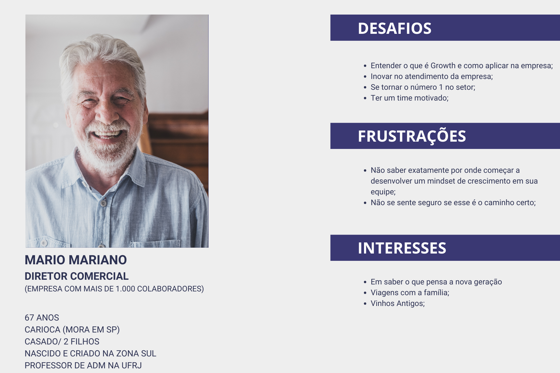 Exemplo de Buyer Persona Exemplo de Buyer Persona