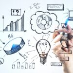 Tendências Customer Centric