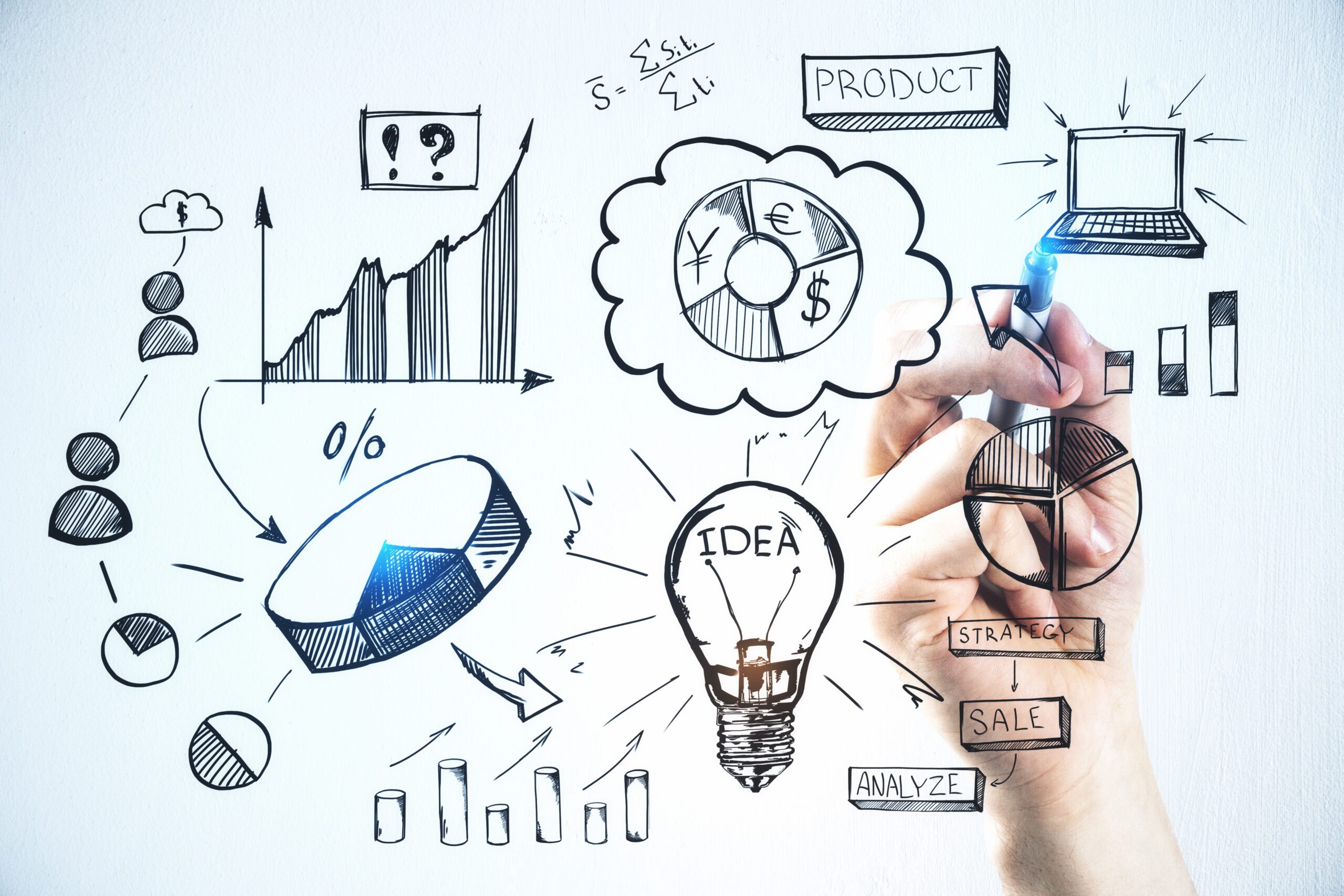 Tendências Customer Centric